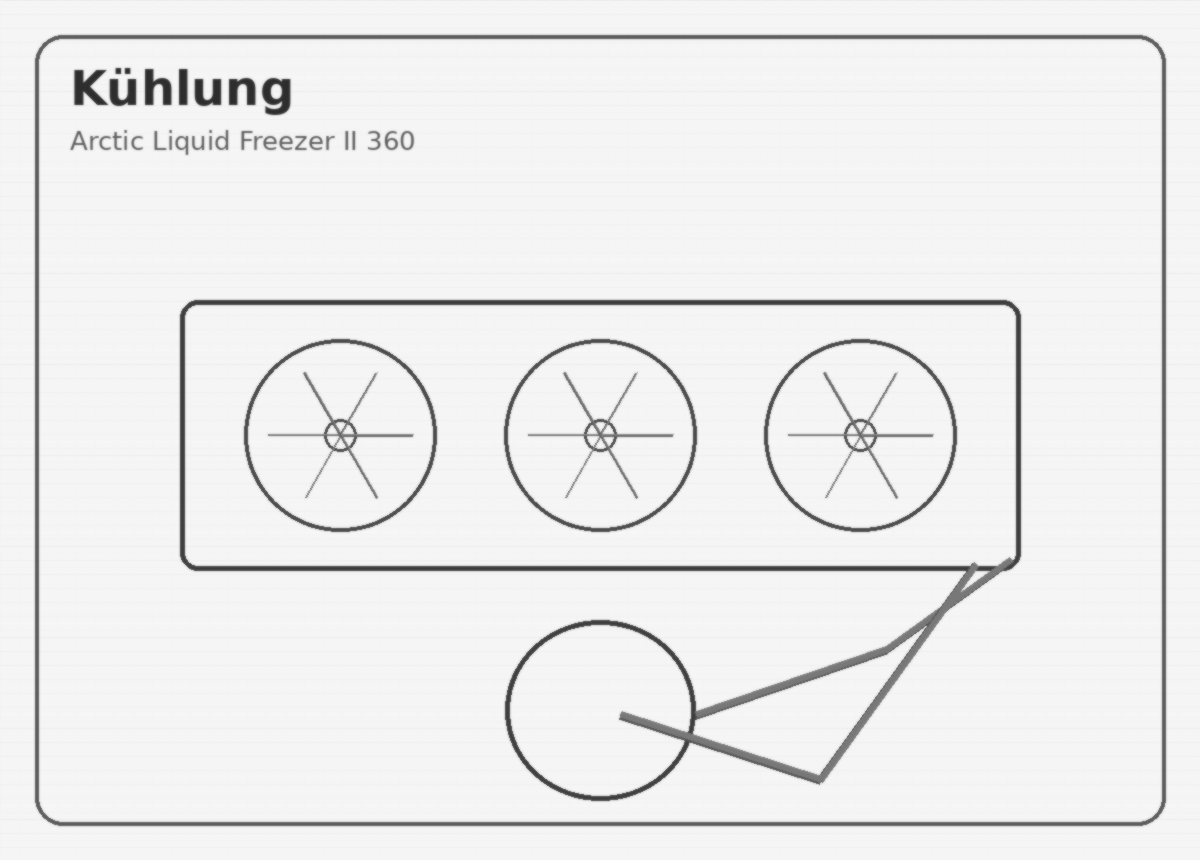 Kühlung als Bleistiftzeichnung
