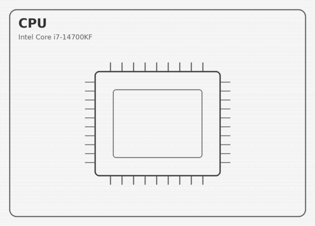 CPU als Bleistiftzeichnung