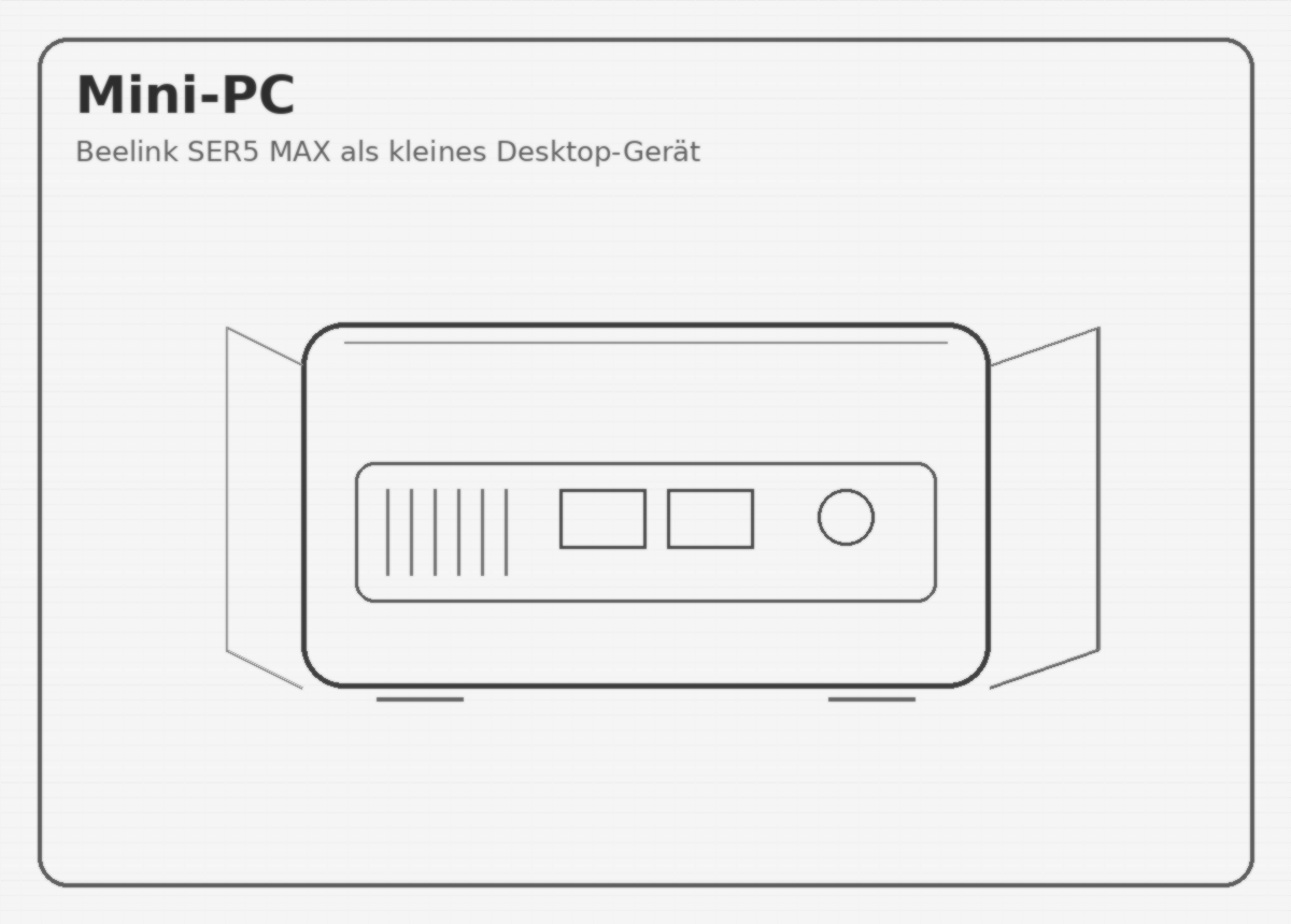 Mein kleiner Home Server als Mini-PC