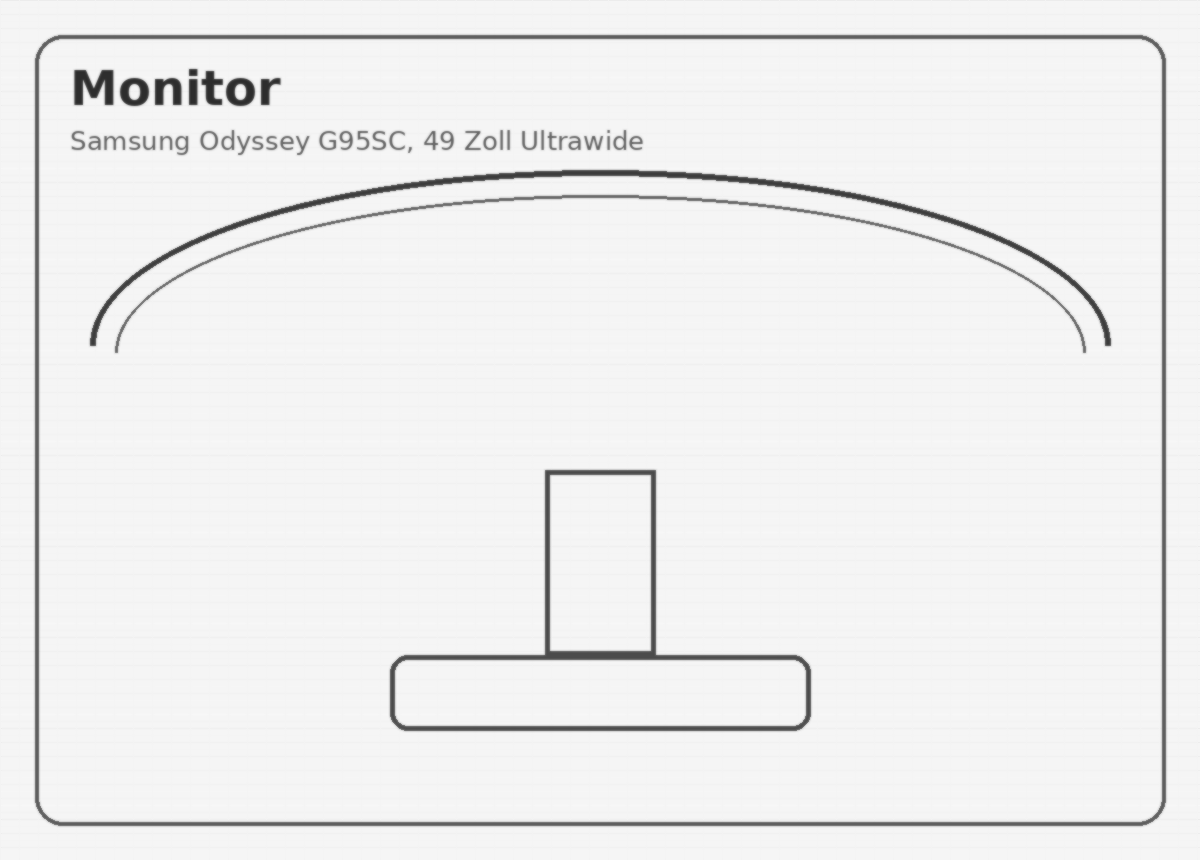 Monitor als Bleistiftzeichnung